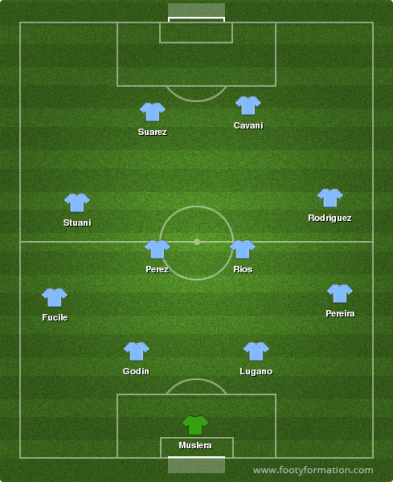 Uruguay 4-4-2